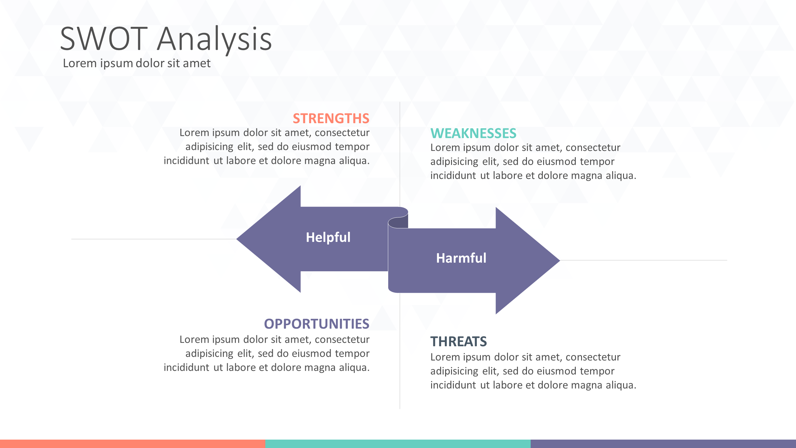 SWOT analysis