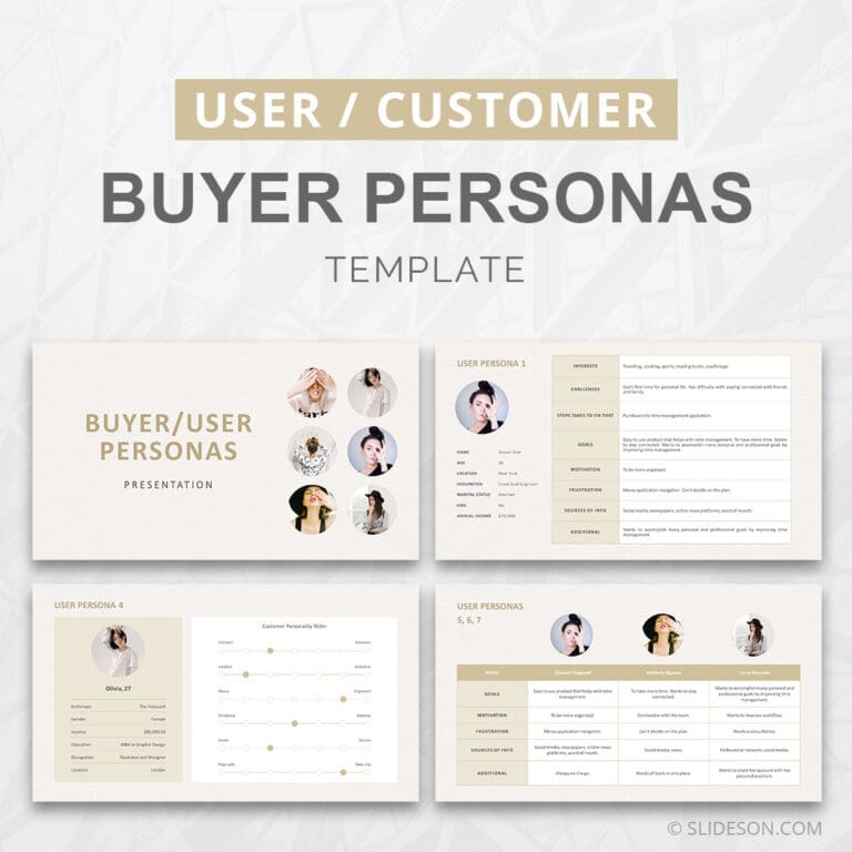 Free Buyer Personas Template Slideson