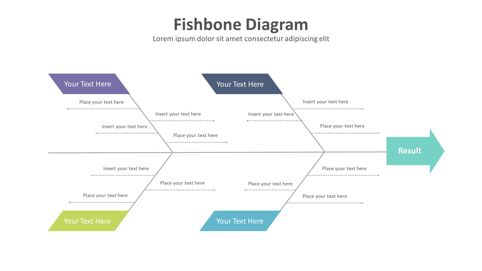 Basic Project Timeline Fishbone How to Create a Strategic Planning Timeline (with Examples) - Slideson