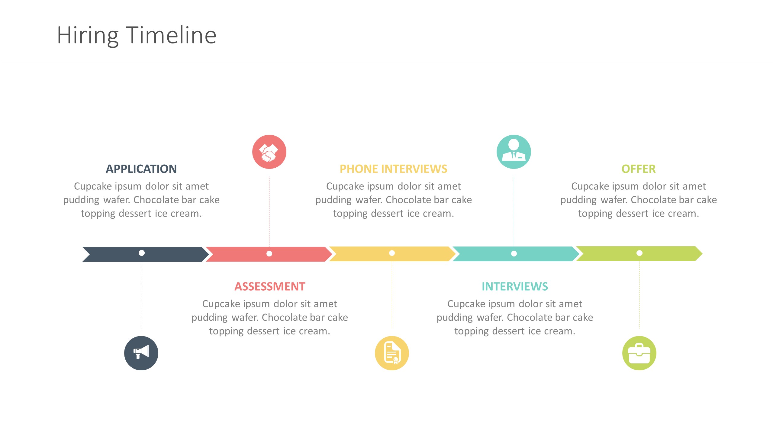 Timeline